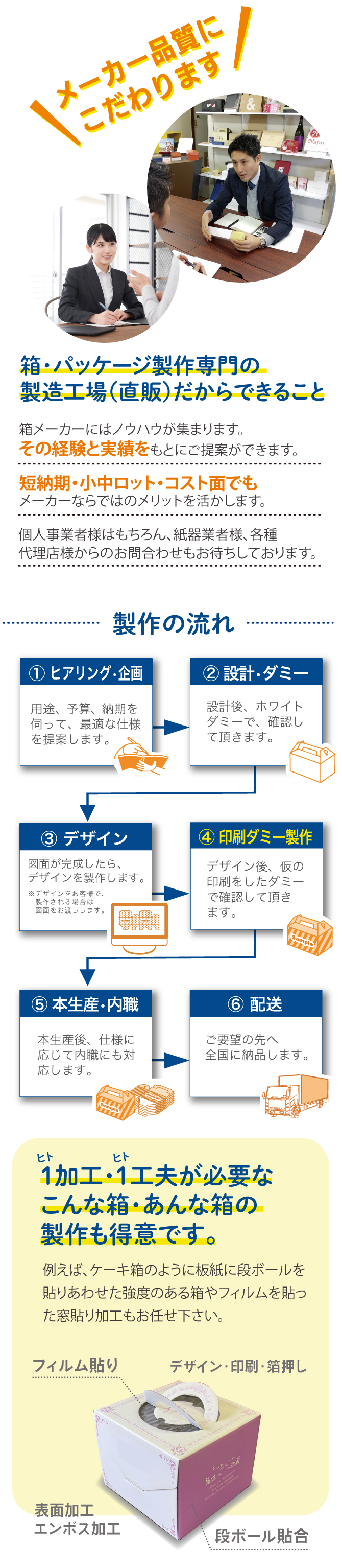 楽しい箱づくりの時間をお客様と共有できるように心がけています。